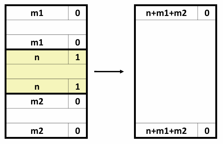 case4