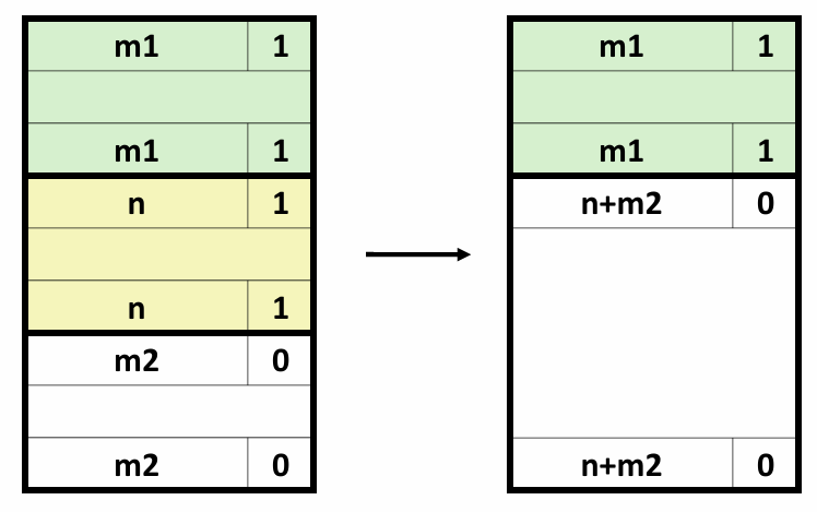 case2
